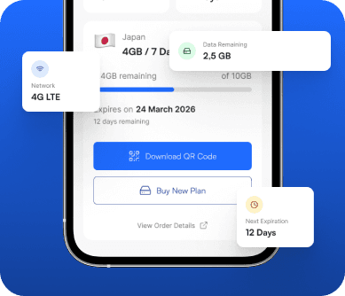 Connect and go screen